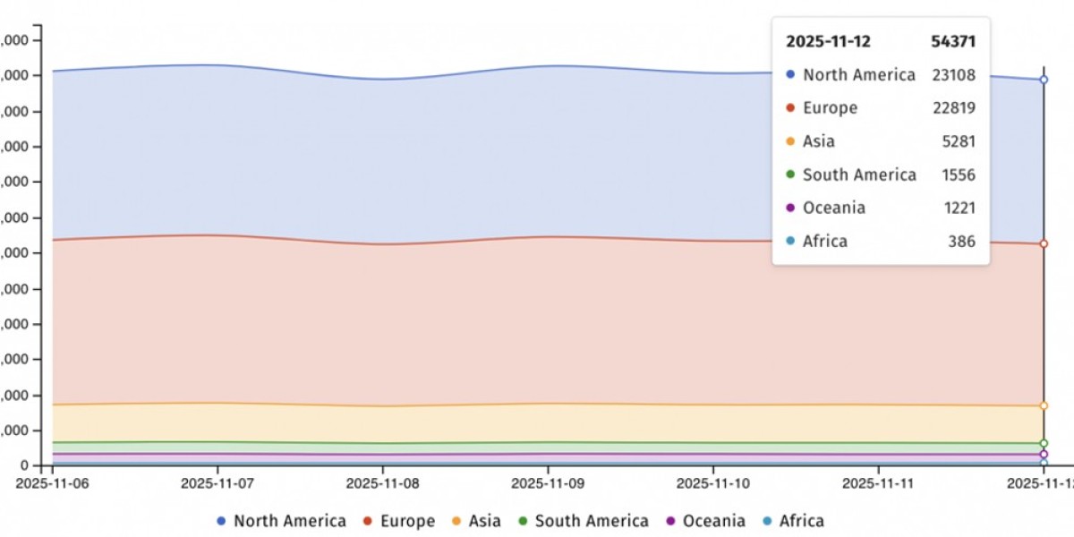 WatchGuard Firebox Vulnerability: CISA Urgent Alert